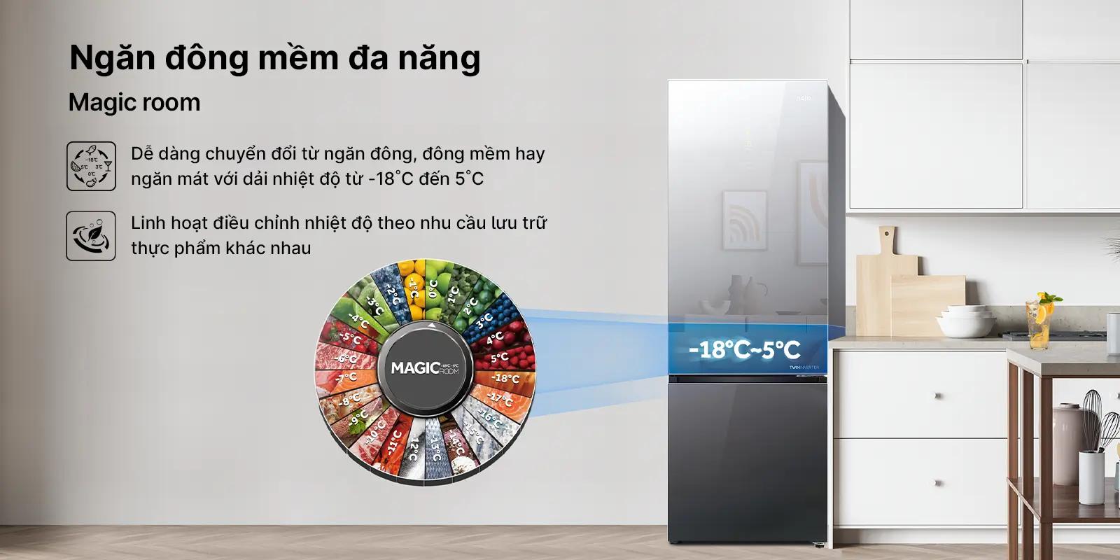 Tủ lạnh Aqua Inverter 350L AQR-B380MA(GM)
